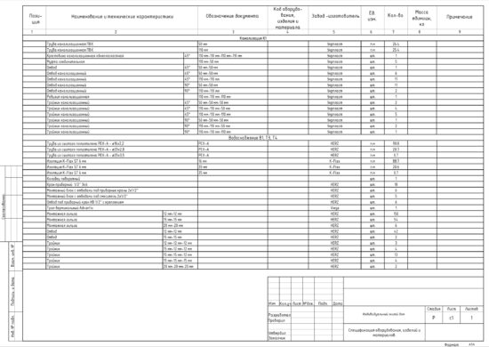инженерный проект полистать-13